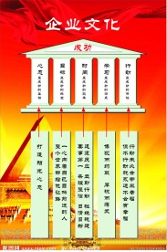 企业文化
