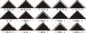 花边