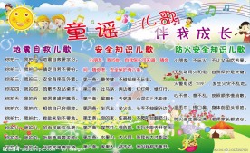 幼儿园安全知识展板