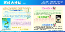 环境保护展板