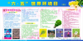 环境保护展板