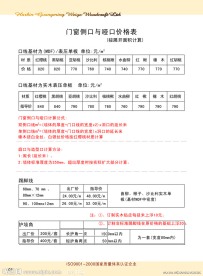 门业宣传册
