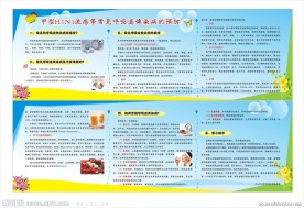 健康宣传栏