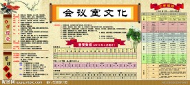 会议室文化