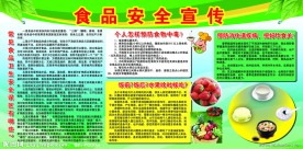 绿色食品 展板