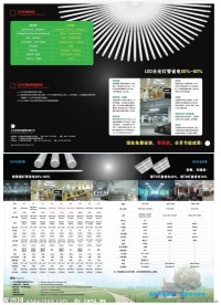 led 宣传单