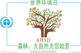 世界环境日