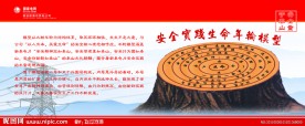 供电公司展板