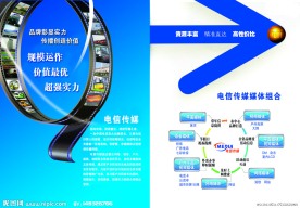电信传媒组合