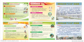 小学安全知识展板
