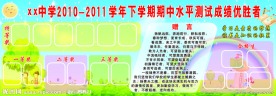 学校测试成绩优胜者