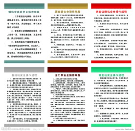 规章制度展板
