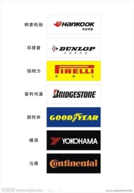 轮胎标志