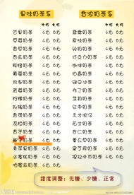 鲜榨果汁价格表