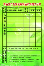 食品添加剂公示栏模板