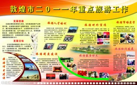 旅游展板