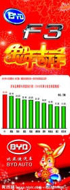 新年车X展架