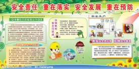 安全展板