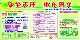 工地施工安全月宣传板报