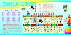 安全生产月展板
