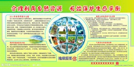 2011年世界环境日