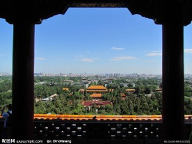 景山俯瞰钟鼓楼