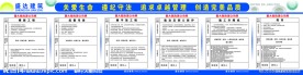建筑工地展板
