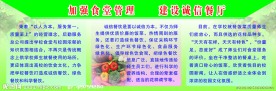 加强食堂管理展板