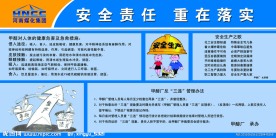 煤矿安全生产月活动