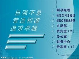 楼道指示展板