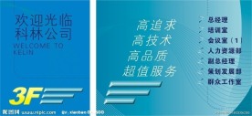 楼道指示展板
