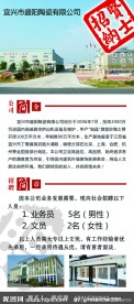 盛阳陶瓷招聘展架