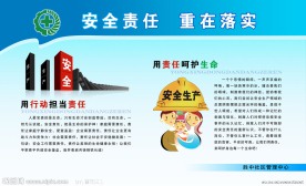 安全月展板