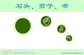 石头剪刀布