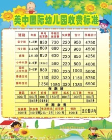 幼儿园收费标准