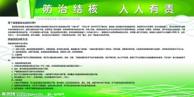 结核防治人人有责