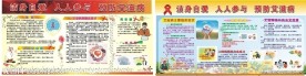 预防艾滋病展板