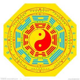 八卦图