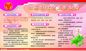社区工作制度展板