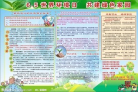 世界环境日