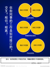 公司文化展板