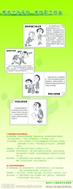 工伤保险X展架
