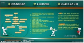 消费者投诉流程图