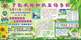 节能减排知识宣传专栏