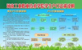 学校展板模板设计