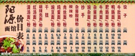 面馆价目表