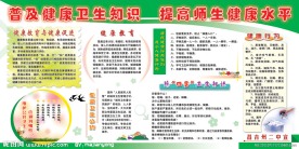 普及健康卫生知识展板