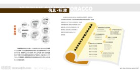 烟草信息标准