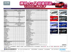 长安悦翔DM