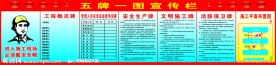 五牌一图宣传栏
